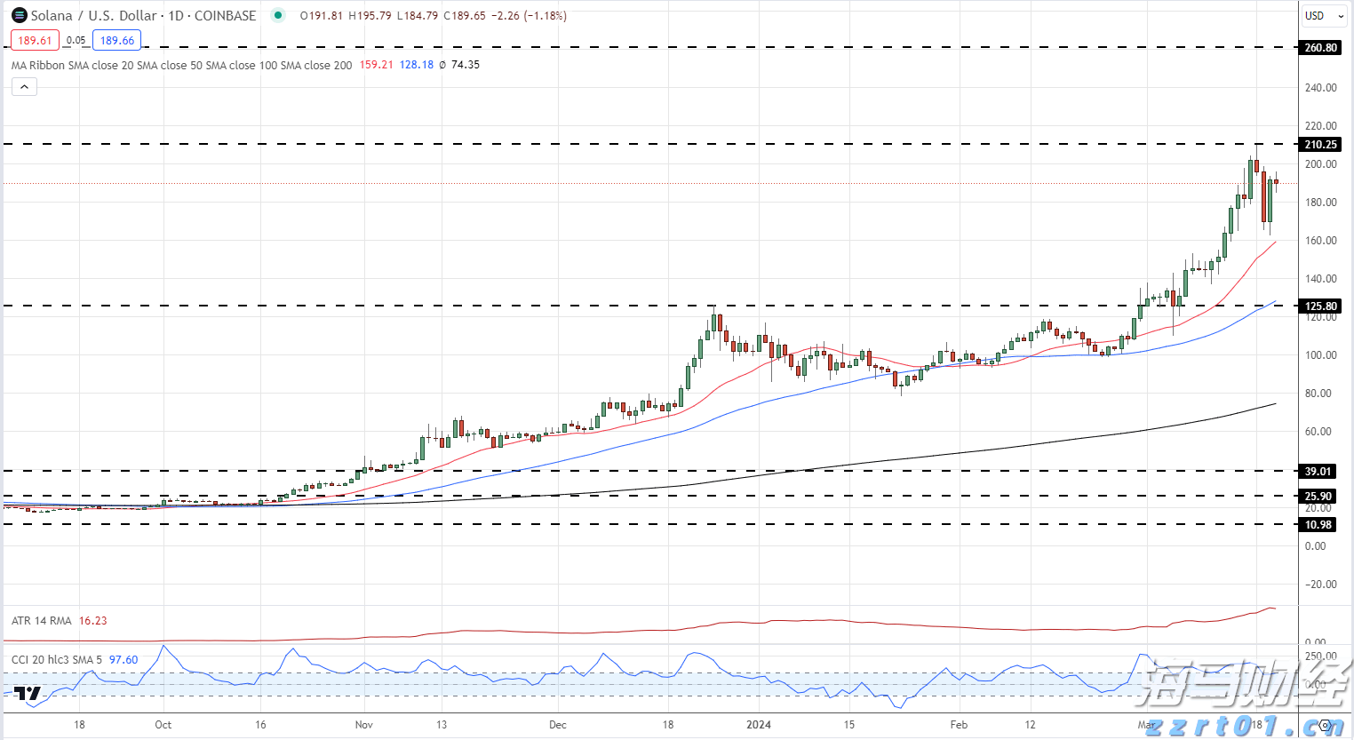 橡胶助剂及橡胶制品硫化生产废水处理方案（分享一个橡胶生产废水处理方案）