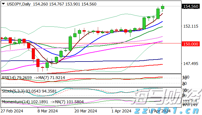 植物奶油生产中产生的废气废水废渣怎么处理？（奶油加工废水处理方案）