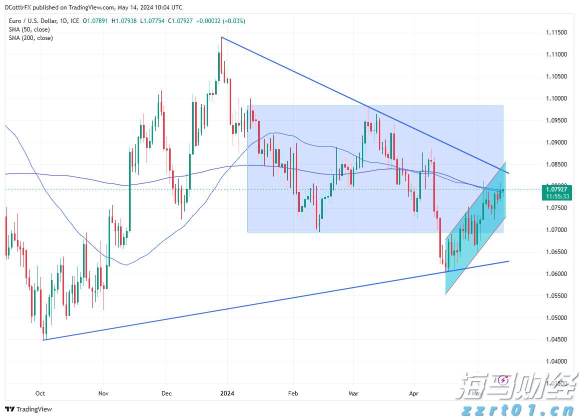做活“水文章”丨市委书记抓乡村振兴（2025.08.11