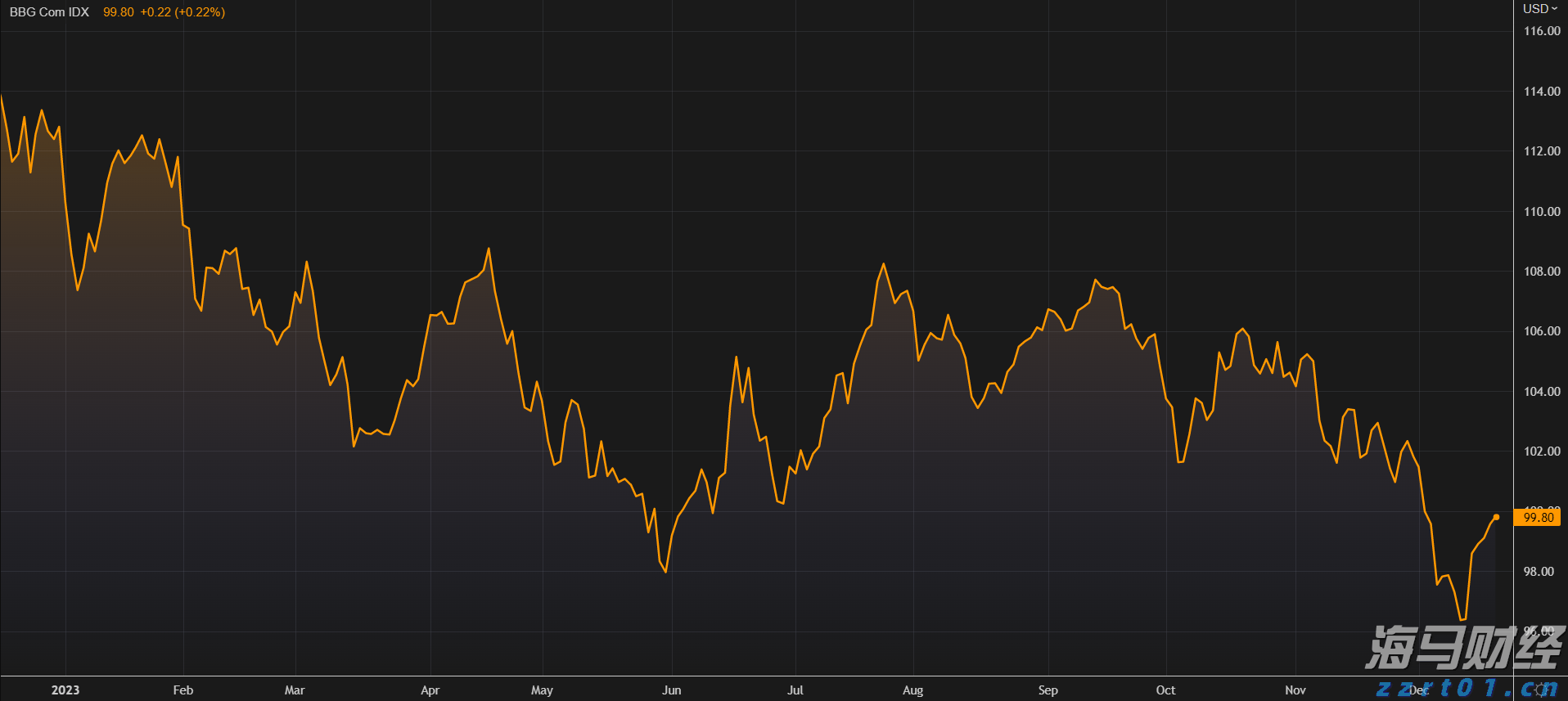 超百万人一起学一起“飞”，“媒体＋畜牧”培训课再掀热潮