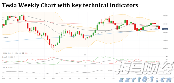 溶气气浮机设备构造之安全阀讲解