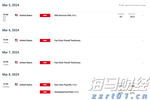 北水动向|北水成交净卖出82.77亿 腾讯(00700)绩前遭抛售 北水再度减持港股ETF