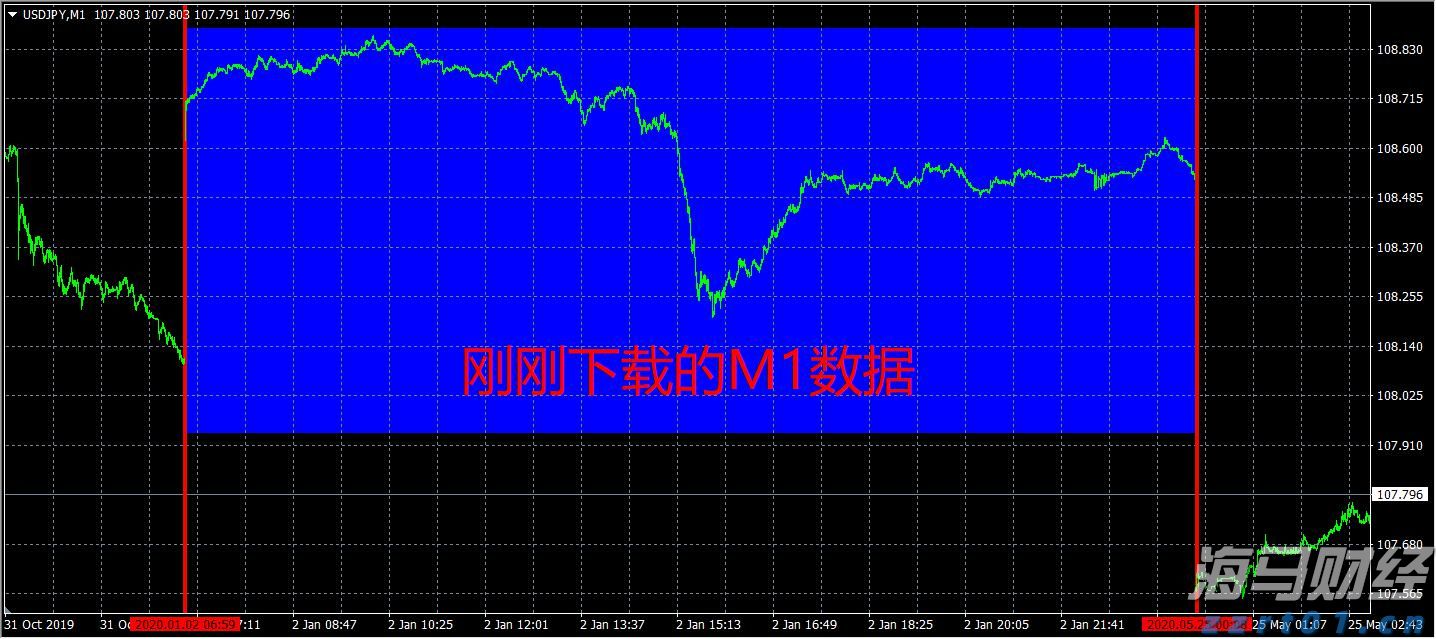 全球AI大模型迭代加快，中国开源生态蓬勃发展