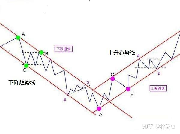 澳门：2025年上半年对外商品贸易总额为672.0亿澳门元 同比下降4.3%