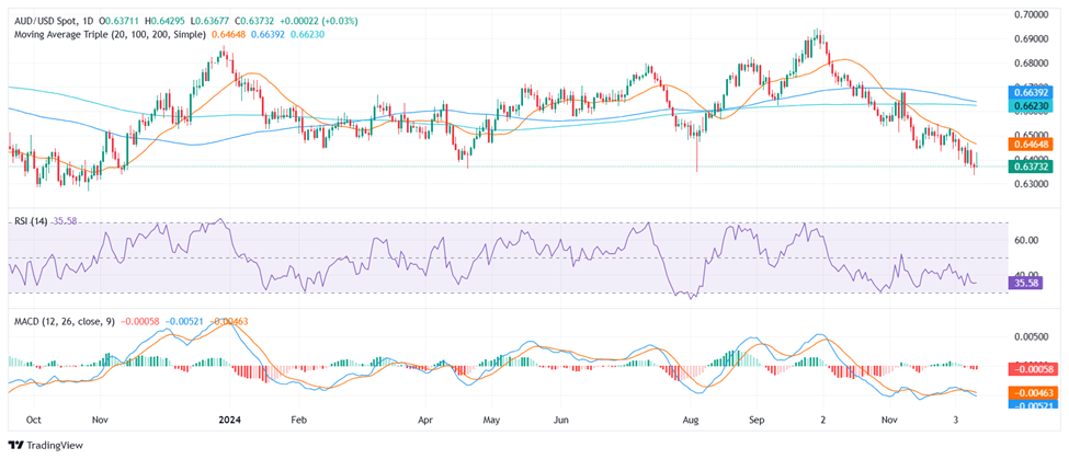 《珠海新闻》20250809