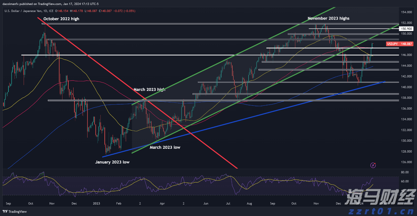 《珠海新闻》20250907