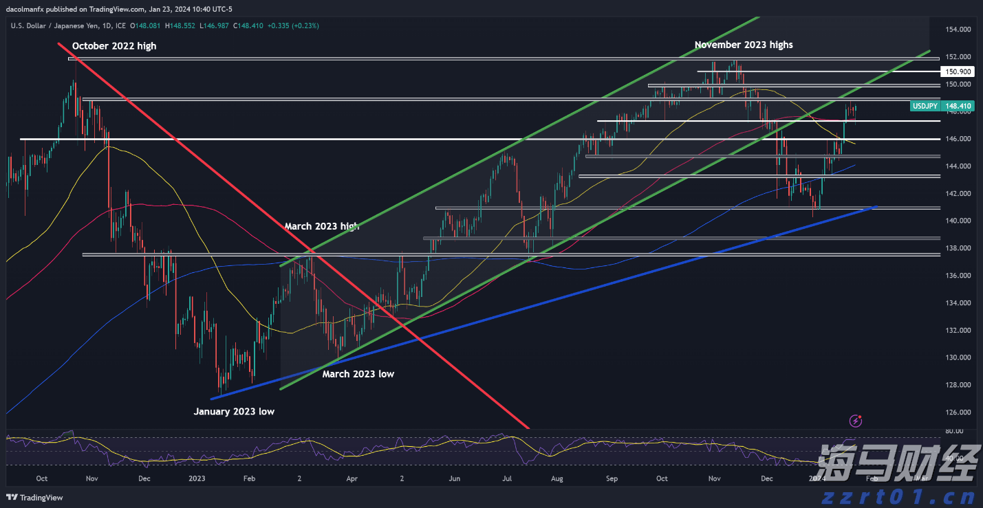 冷鲜肉加工厂废水处理设备及方案