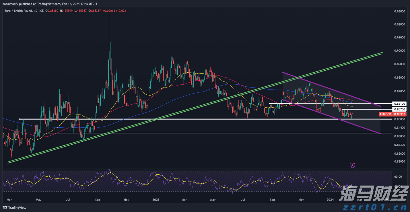黑龙江省市场监管局统一组织全省开展摘“滤镜”换新灯专项行动