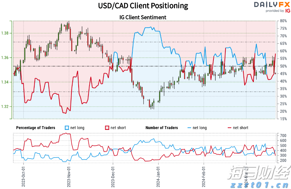 恒指公司：恒生科技指数过去一年上涨超过53% DeepSeek模型成为关键催化剂