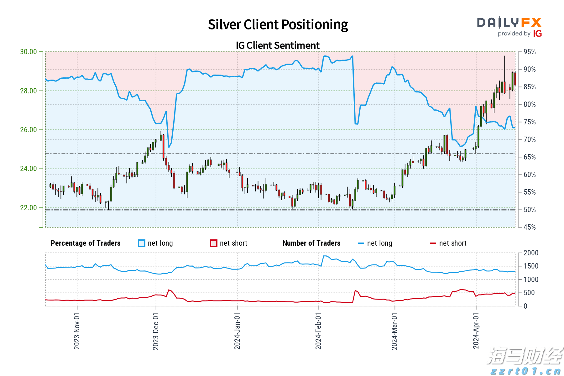 香山夜访丨“杂草路”变身“暖心巷”，立新社区“亮了”