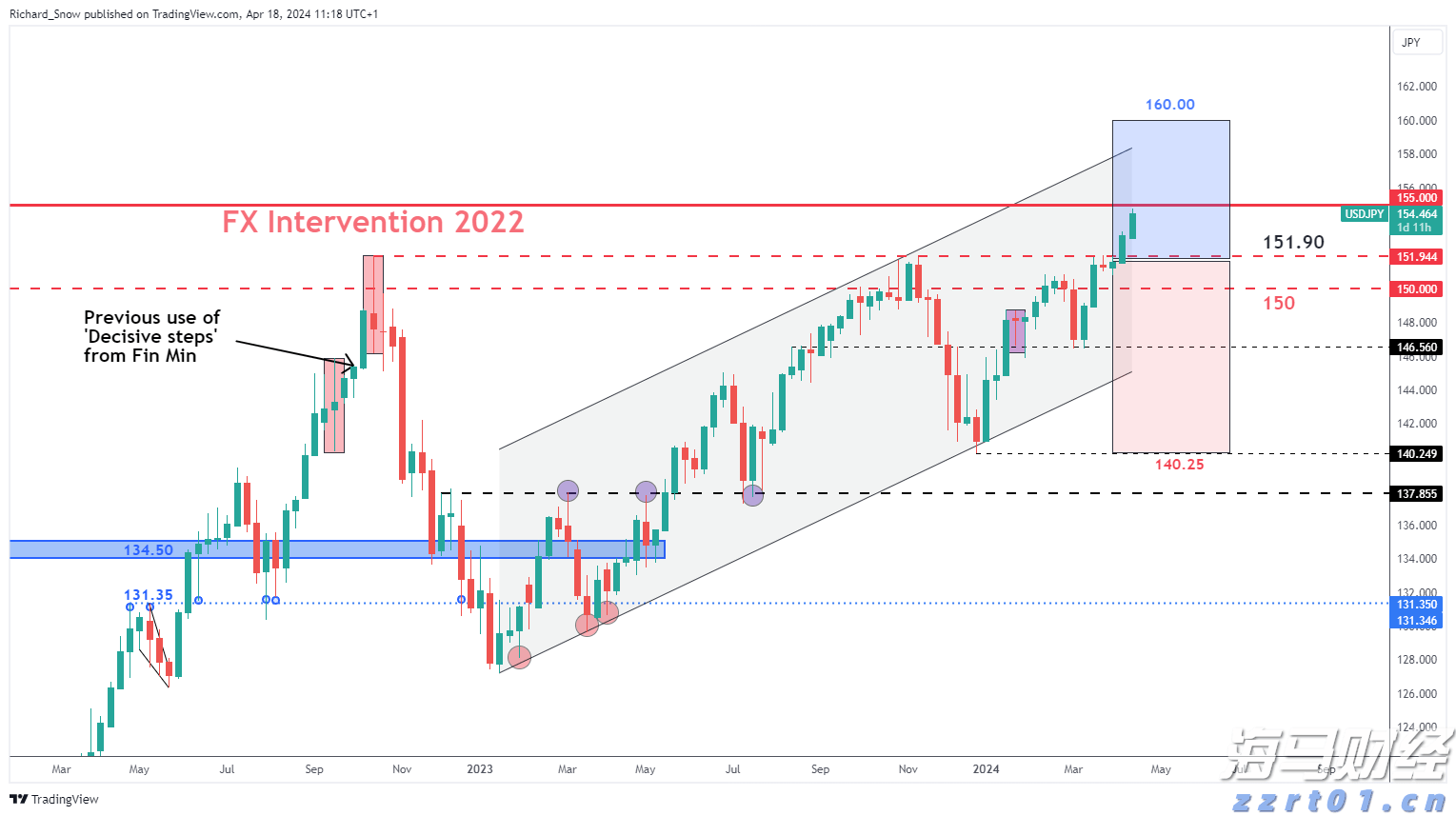 滚动丨梅州全市台风预警生效！明后天梅州南部有暴雨到大暴雨