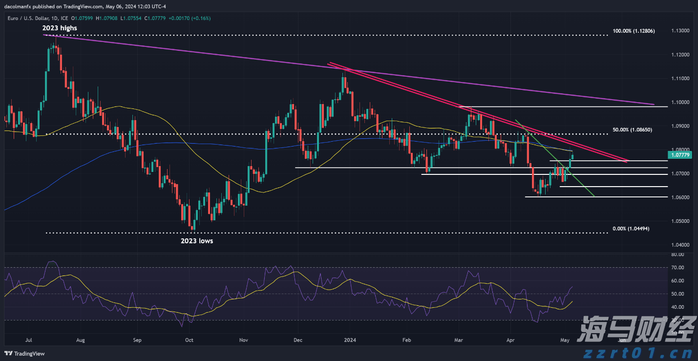 黔西南州气象局启动气象灾害(暴雨)IV级应急响应