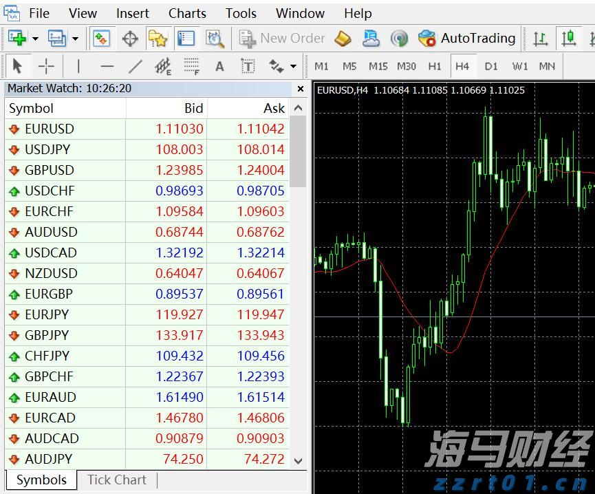 梅州市艺术学校联合爱心企业走访慰问优秀学子