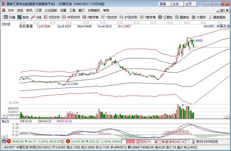 我市“以旧换新”激发消费新活力