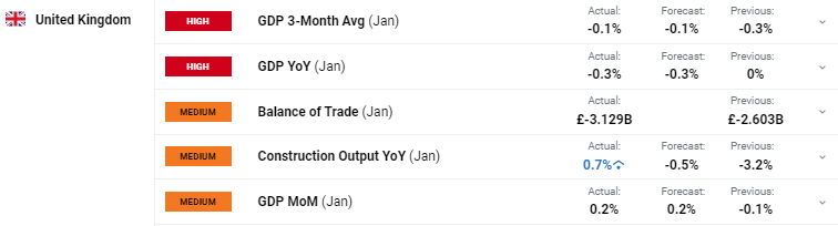 屠宰及肉类加工污水排放标准（肉制品废水处理装置）