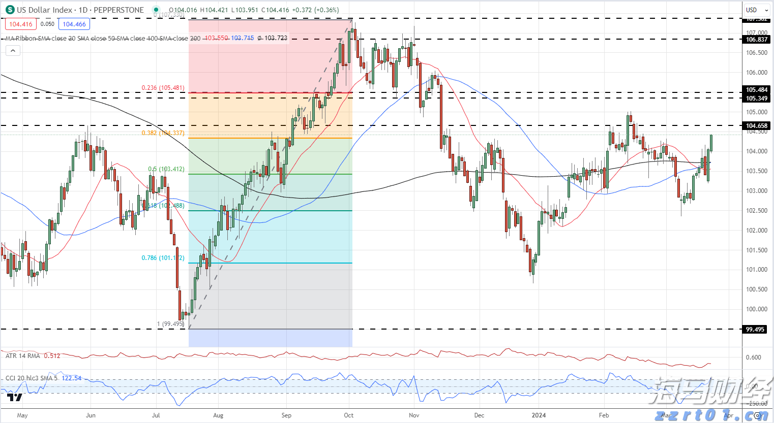 小型污水处理设备多少钱一台