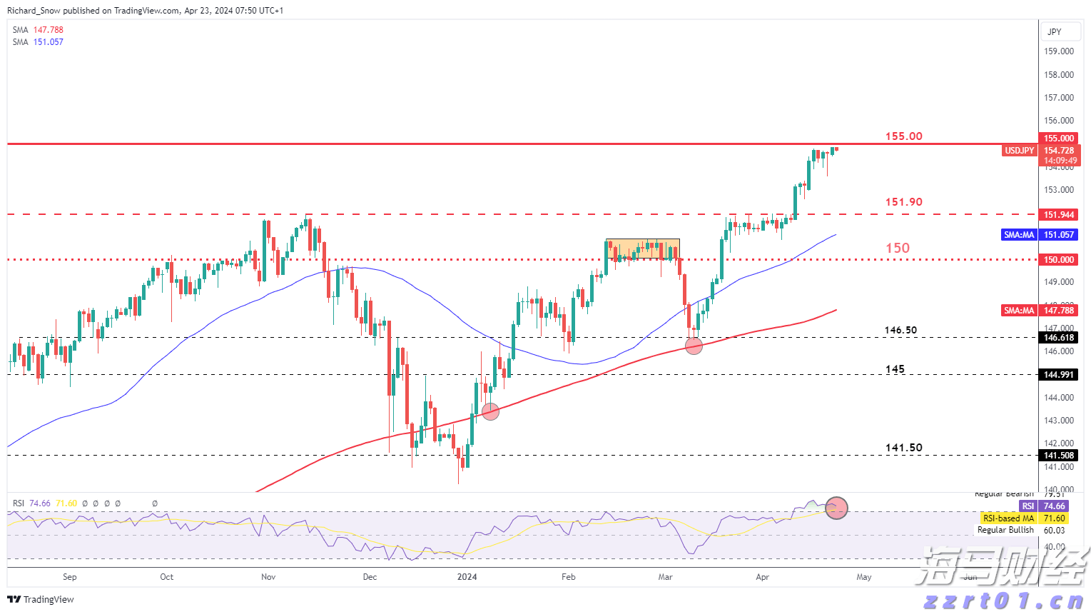 医生巧发明，智能辅助诊断系统已在4000多家医院使用了