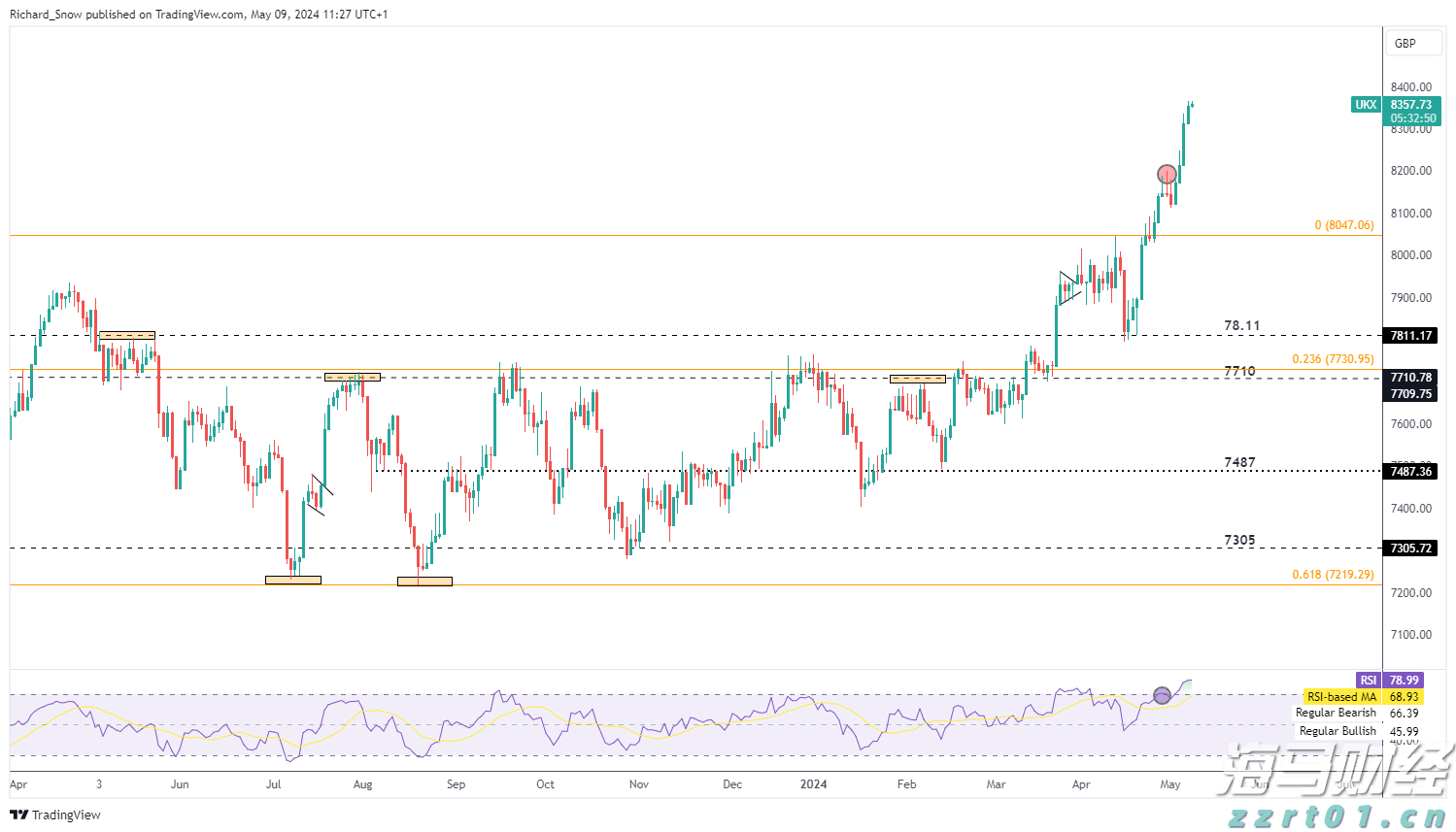 受台风“杨柳”影响，珠海升级暴雨橙色预警