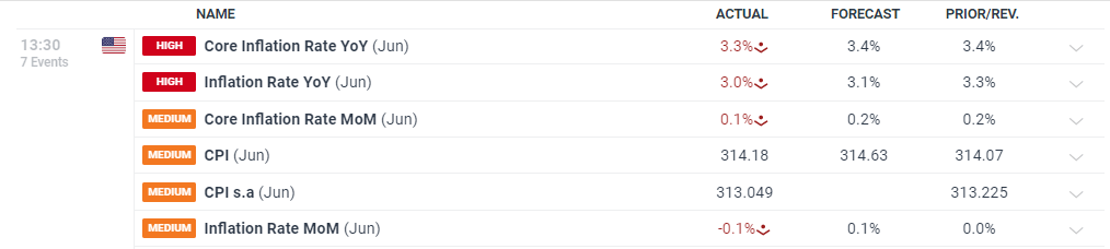 央视曝光医美乱象，广东迅速查处涉事机构并部署行业整治