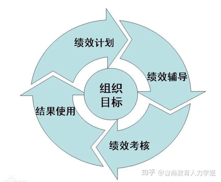 云南省市场监管局持续推进“双随机、一公开”全覆盖常态化监管