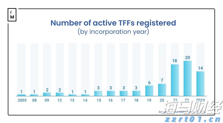 湖北公布2022民生领域“铁拳”行动典型案例（第五批）