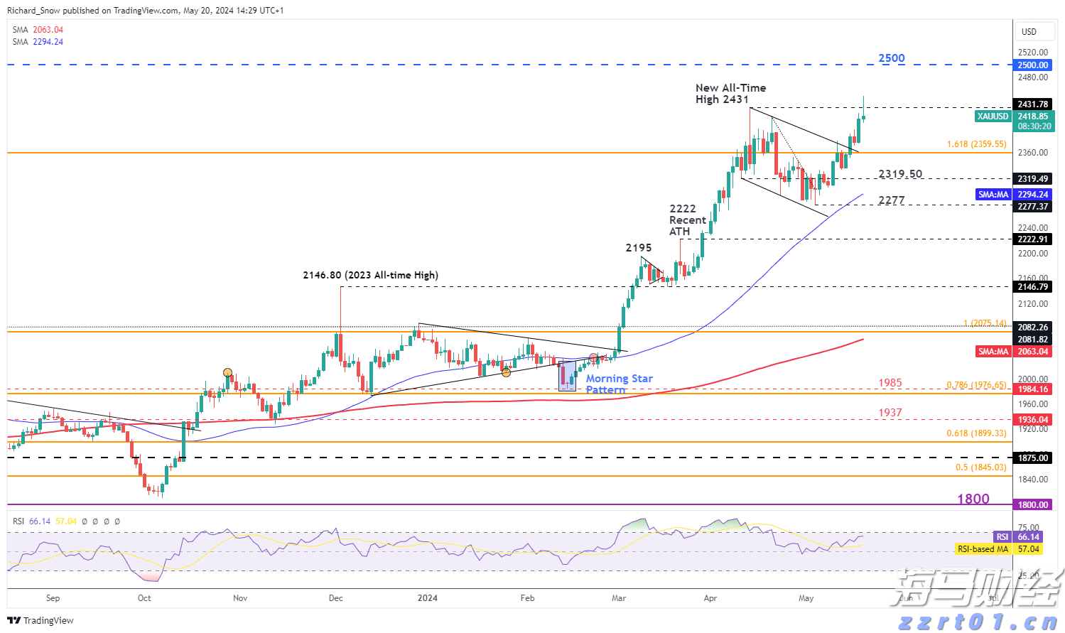 温氏股份总裁黎少松：在国家生猪核心育种场周围划定禁养区