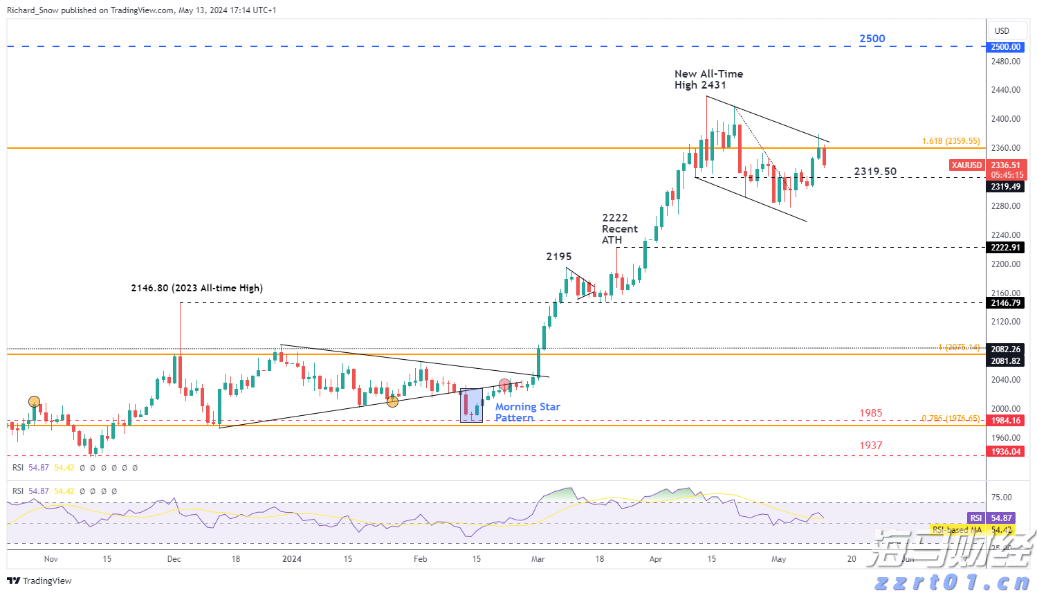 今年前七个月广东新设外资企业数量同比增长32.7%