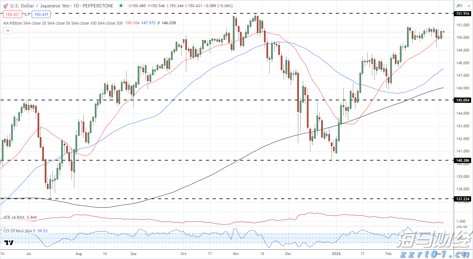 青海推动有机认证“农户+基地+企业”对接 助力绿色有机农畜产品输出地建设