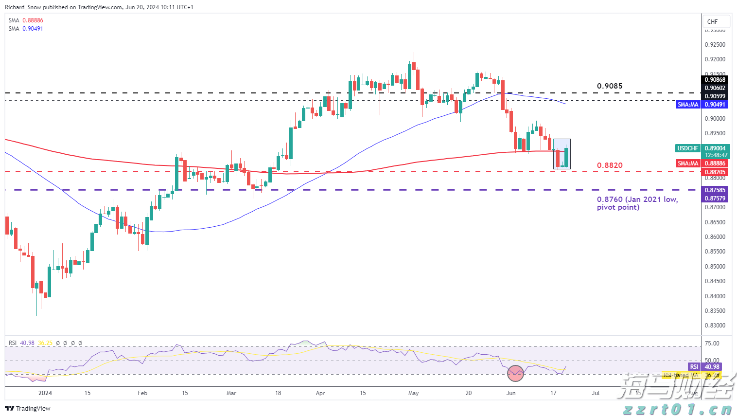端午假期结束新一轮雨水来“消暑”