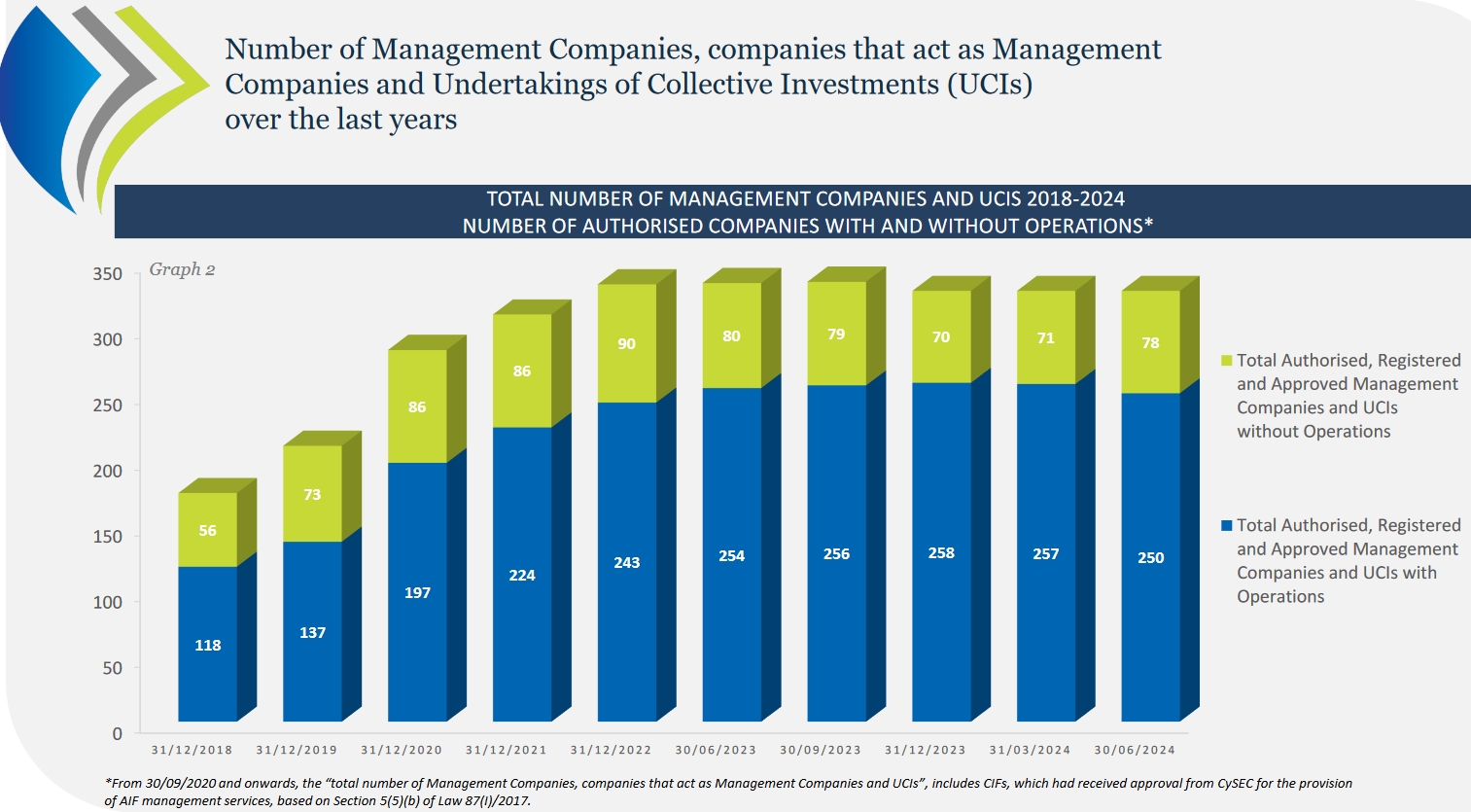 折点加氯法去除氨氮原理及优缺点（折点氯化介绍）