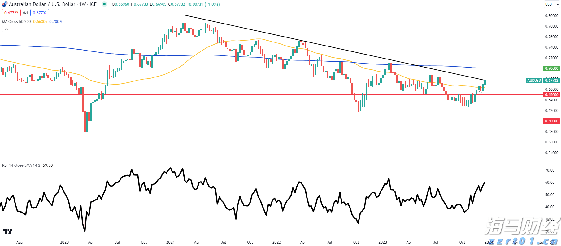 云南省市场监管局全力推进年报精细化管理