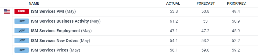 今年第6号台风“韦帕”生成！今明梅州有中到强雷雨局部暴雨