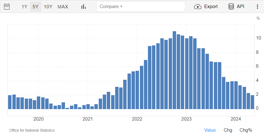 记者实探受降地广州中山纪念堂：对侵略者暴行的无声控诉