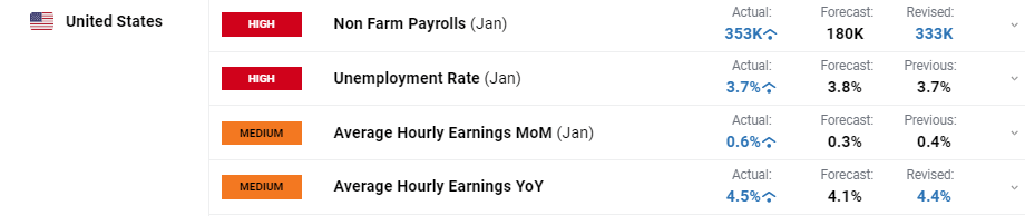 上海市进口冷链食品生产企业“八大场景”消毒指南上线