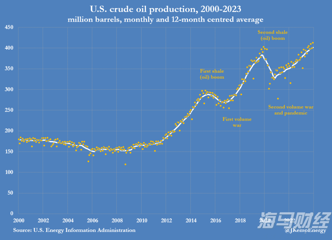南沙综合保税区4年连获全国A类 跨境电商进出口值连续6年全国居首