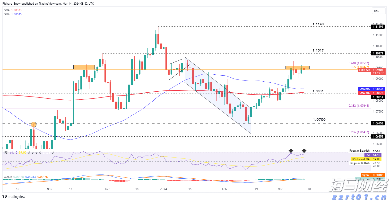 兼职打工，实践学习，当志愿者…梅州大学生积极开展暑期实践