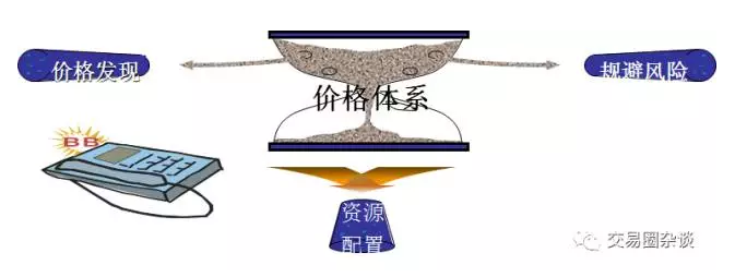 太阳能一体化污水处理设备