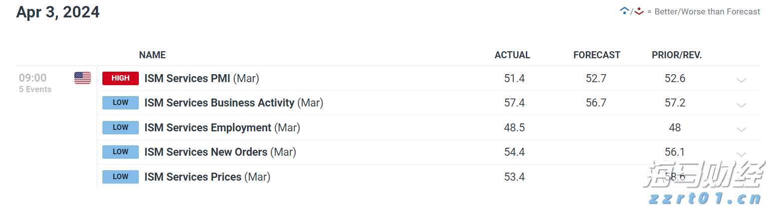 A股公告精选 | 中科曙光、海光信息发布中期业绩
