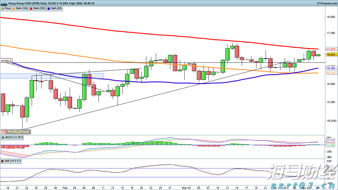 第七届“北山里杯”篮球赛开赛