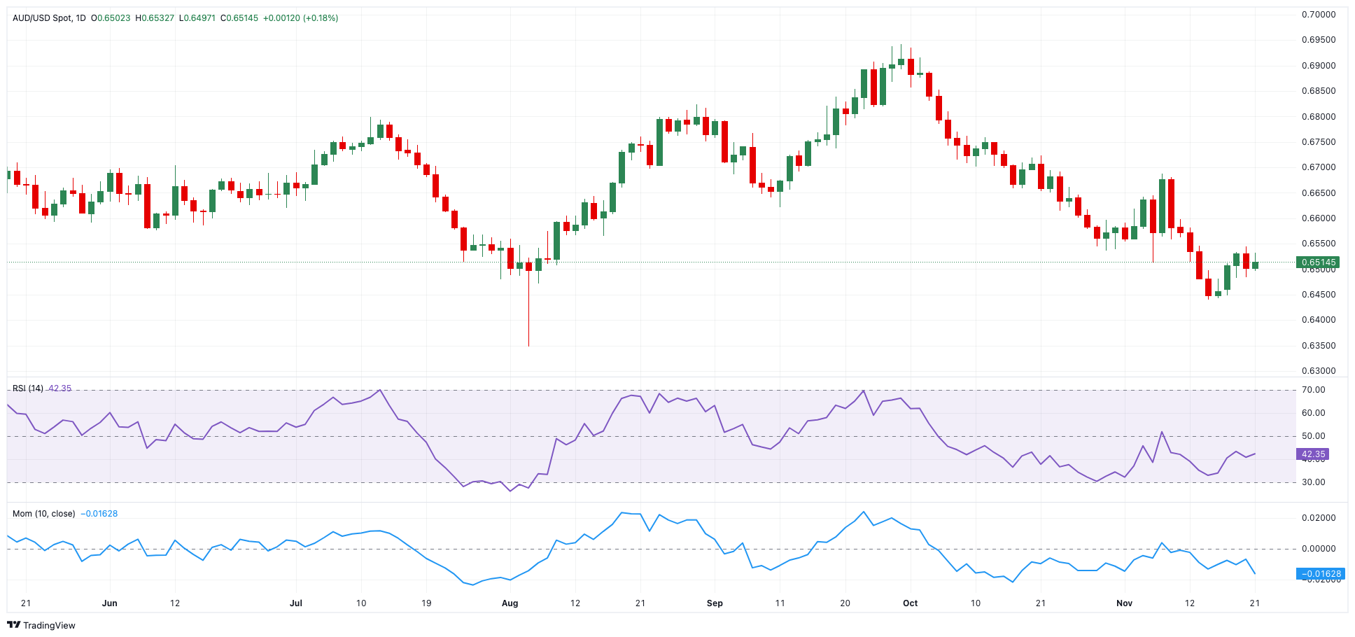 美股异动 | Linkhome(LHAI.US)登陆美股市场 开盘暴涨并触发熔断
