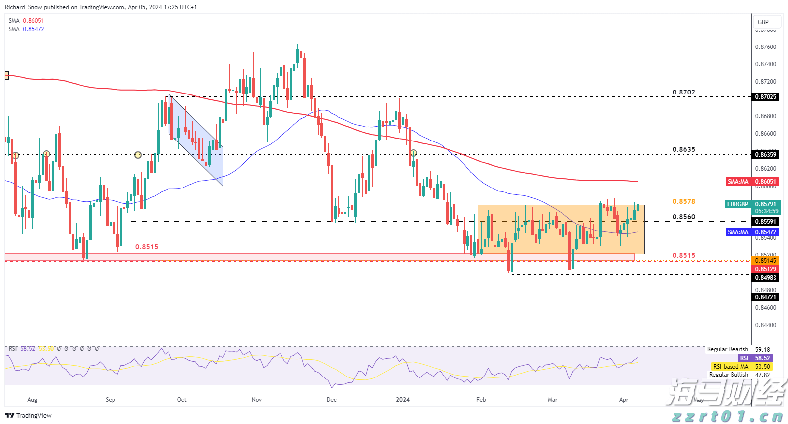 美国豪华汽车出口商Hillhouse Frontier Holdings(HIFI.US)申请在美上市 拟募资600万美元