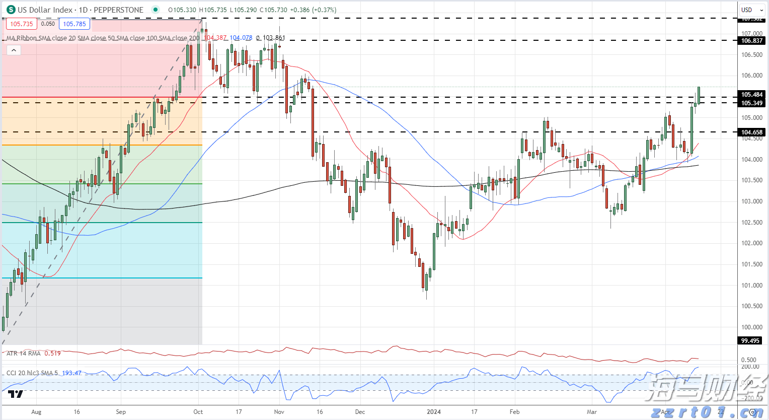 广深港高铁跨境客流突破两千万人次 暑运期间再创新高