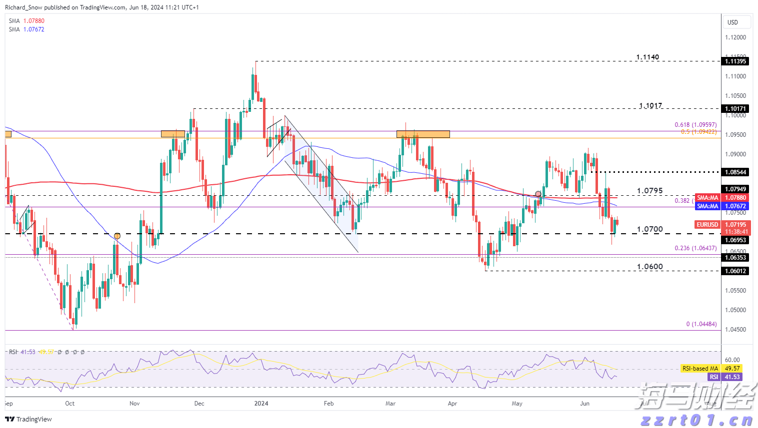 合作区、金湾区和经开区雷雨大风黄色预警生效
