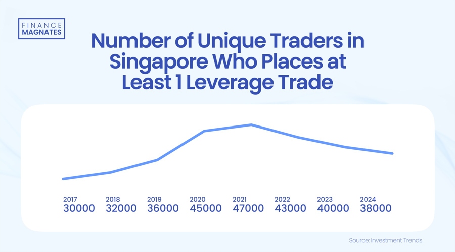 梅州辖区游览船、客渡船、干货船、施工船等,一律停航!