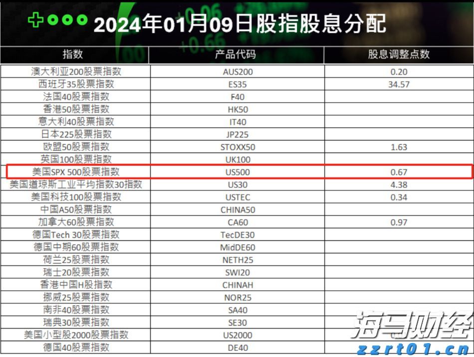 泰康人寿宣城中支重疾先赔保险金40余万元