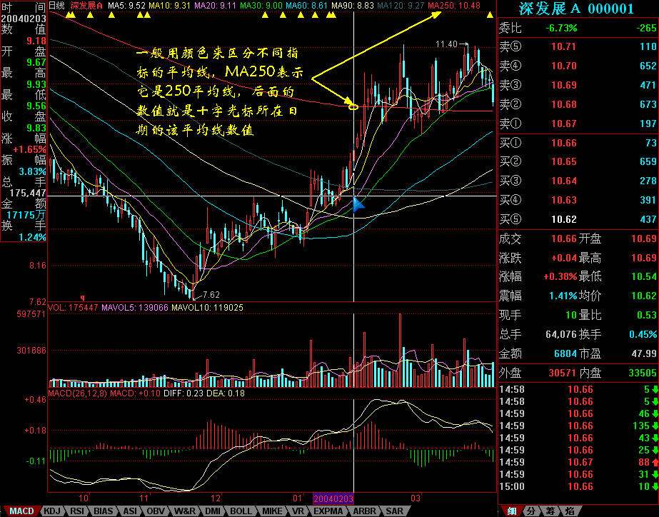 银河证券：美联储人事变动预期升温 市场押注9月降息