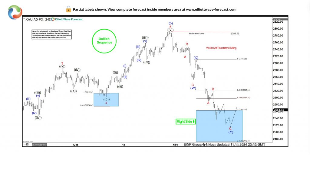 证监会机构司：公募基金行业需进一步强化以投资者回报为核心的理念 提升长周期资产配置能力