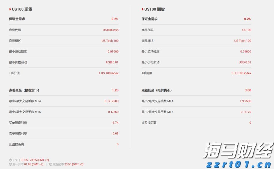 辽宁全面启动卓越质量管理助力产业提升行动